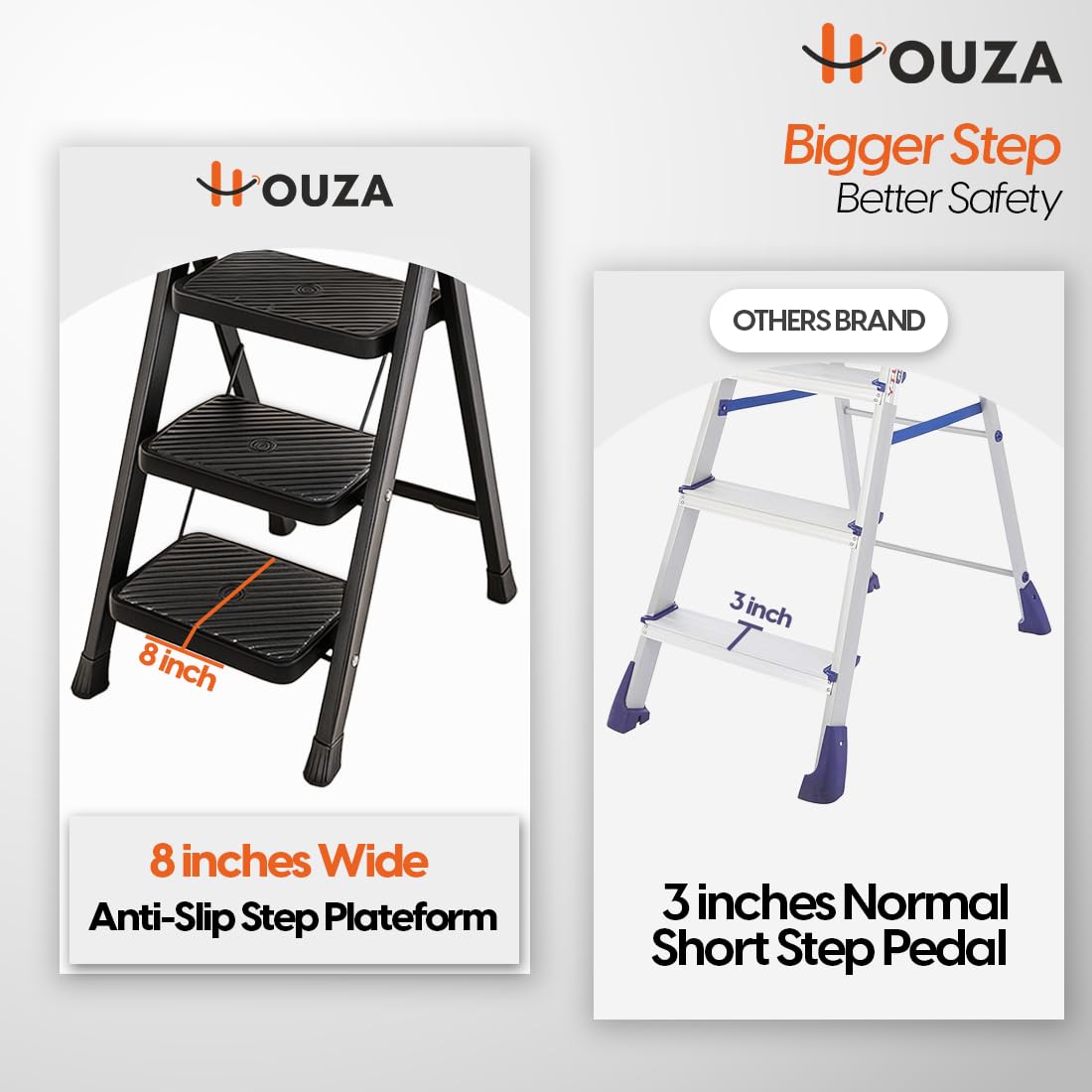 HOUZA Steel Ladder for Home 3 Steps Foldable with Anti-Skid Wide Steps (30cm x 20cm) | 3 Step Ladder for Home Use with D-Shape Rods | Secure Lock | 150 Kg Capacity Folding Ladder | 5 Year Warranty