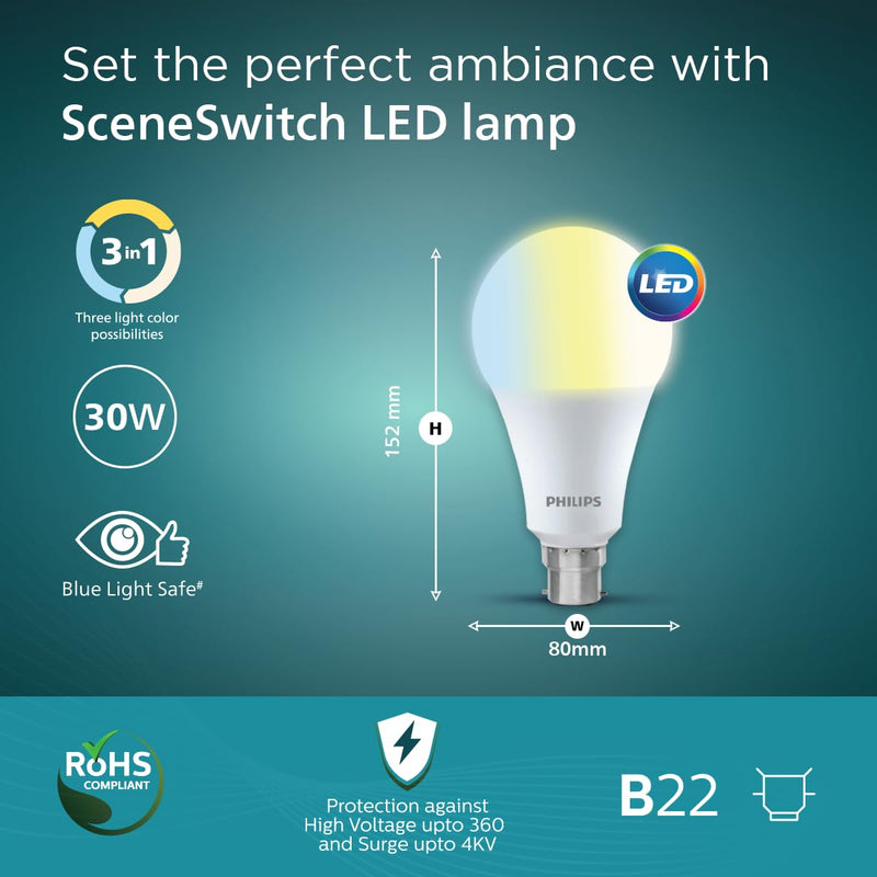 Philips SceneSwitch 30W LED Bulb