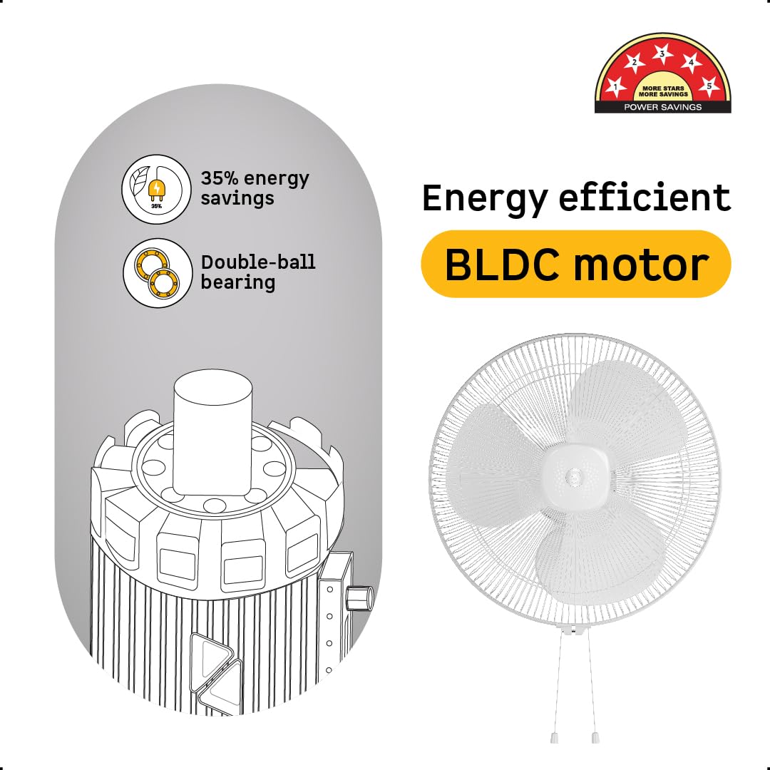 atomberg Renesa 400mm Wall Mount Fan | 5-star rated | Ideal for Home & Office | Silent BLDC Fan | 6 Speeds | 35W | Remote with Oscillation, Timer, Sleep | 2 Years Warranty (Snow White)