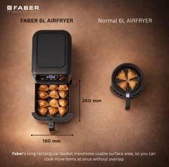 Faber 6L 1500W Digital Air Fryer | Fry, Bake, Roast | 85% Less Oil, 200°C Swirl Heating Technology |8-Preset Menu|View W