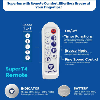 Superfan SuperX1 1200mm BLDC Ceiling fan for Home | India's 1'st BLDC fan| BEE 5 Star Rated Energy Efficient BLDC Fan| 5 Year Warranty (Black)