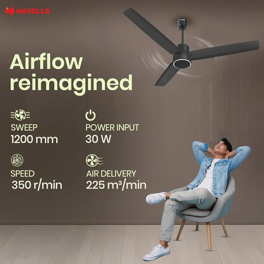 Havells FAB BLDC PRO Ceiling Fan 1200mm, 380 RPM, Savings upto 65%, Reverse Rotation, 4 Modes , Low Wattage 30W, Low Noise, Air Flow:225 CMM, 3 Year Warranty, Midnight