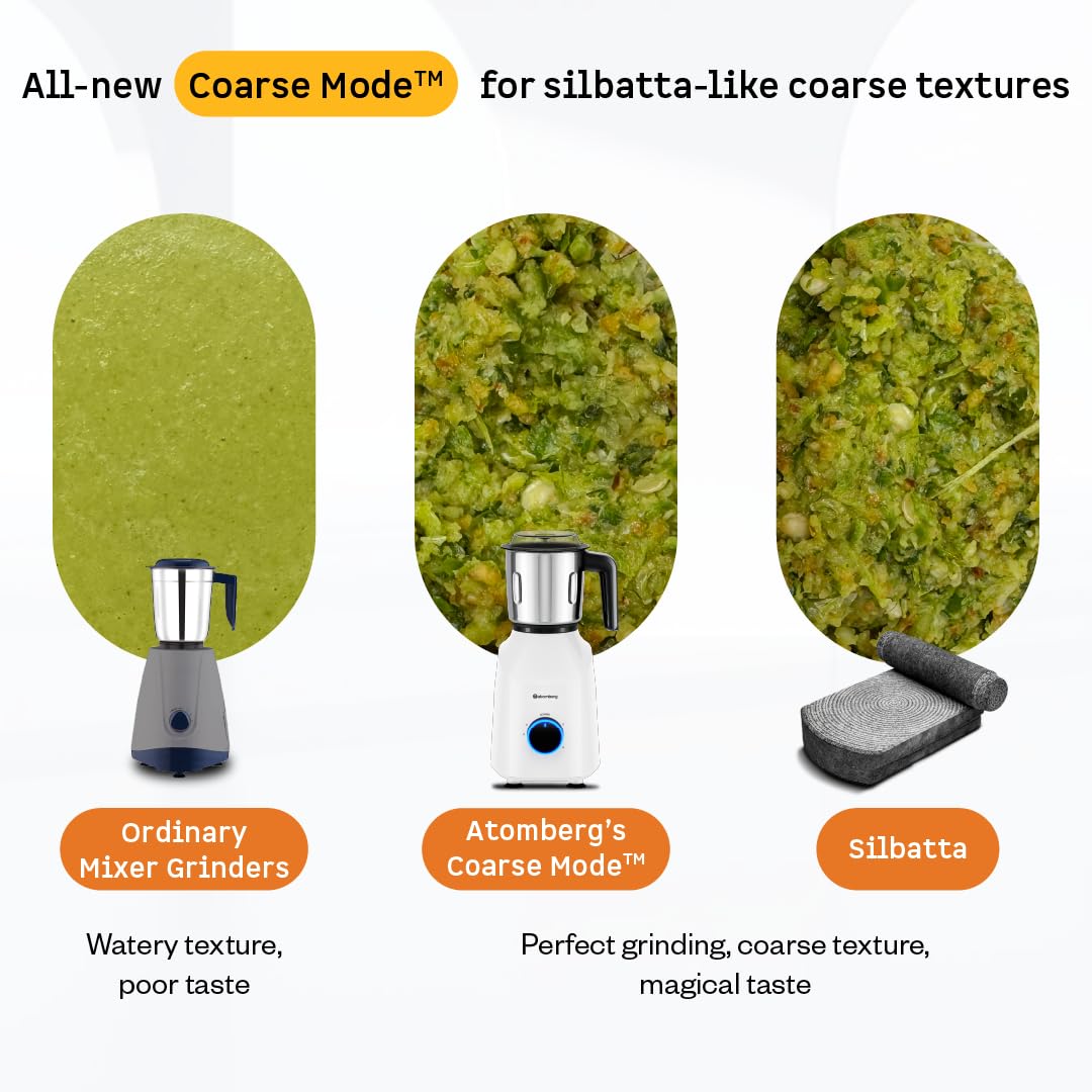 Atomberg Yulia 750 Watt Mixer Grinder | 4 Multipurpose Jars including Chopper Jar | Coarse Mode for Silbatta-like Textures | Powerful Intelligent Motor | Advanced Safety Features | Snow White