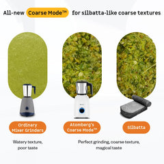 Atomberg Yulia 750 Watt Mixer Grinder | 4 Multipurpose Jars including Chopper Jar | Coarse Mode for Silbatta-like Textures | Powerful Intelligent Motor | Advanced Safety Features | Snow White