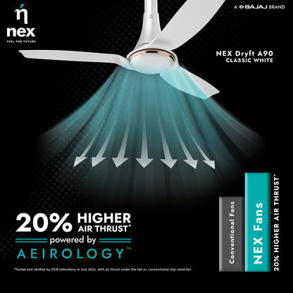 NNEX Dryft A90 1200 mm | BEE star Rated Premium Ceiling Fan | 20% Higher Air Thrust* | Airfluence™ ABS Blades For Low Noise | Adjustable Downrod | 2-Yr Warranty | Free Installation | Classic White