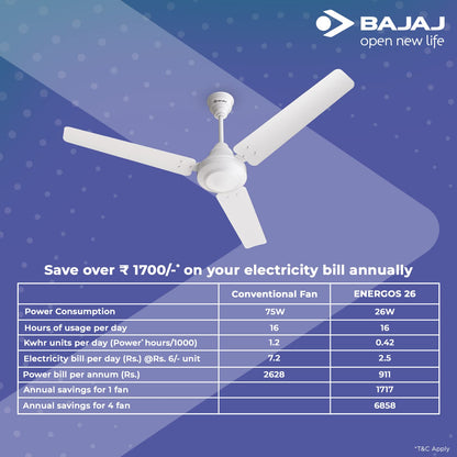 Bajaj Energos 26 1200MM (48 Inch) BLDC Ceiling Fan With Remote | BEE 5 Stars Rated | Energy Efficient Ceiling Fan For Home 【Glossy White】