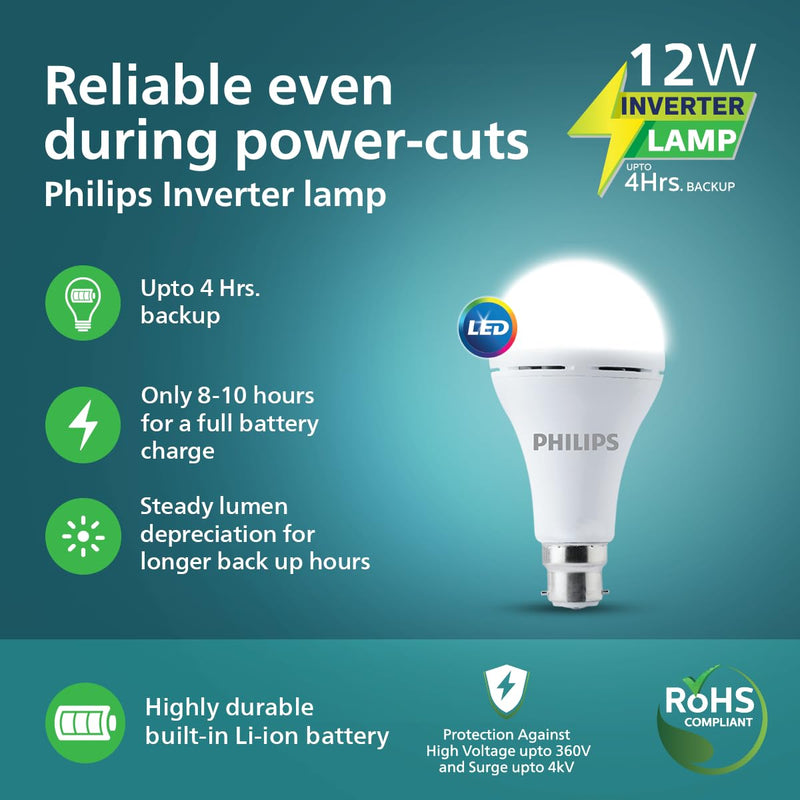 Philips 12W Emergency Bulb
