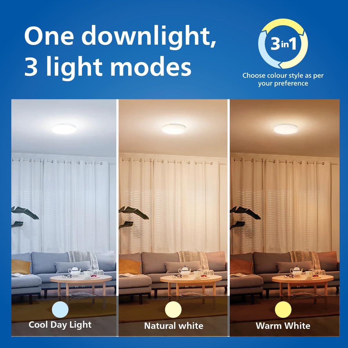 Philips 15W 3in1 AstraGlow Round Surface LED Panel Light