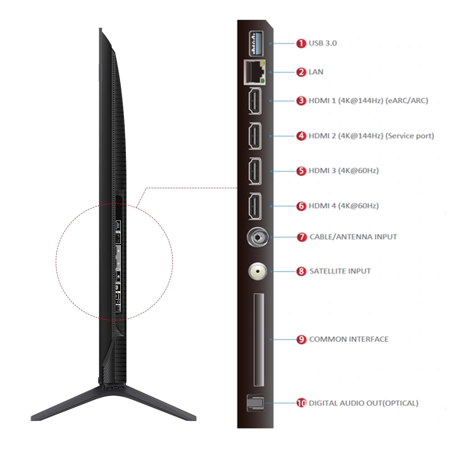 TCL 139 cm (55 inches) 4K UHD Smart QD-Mini LED Google TV 55Q6C