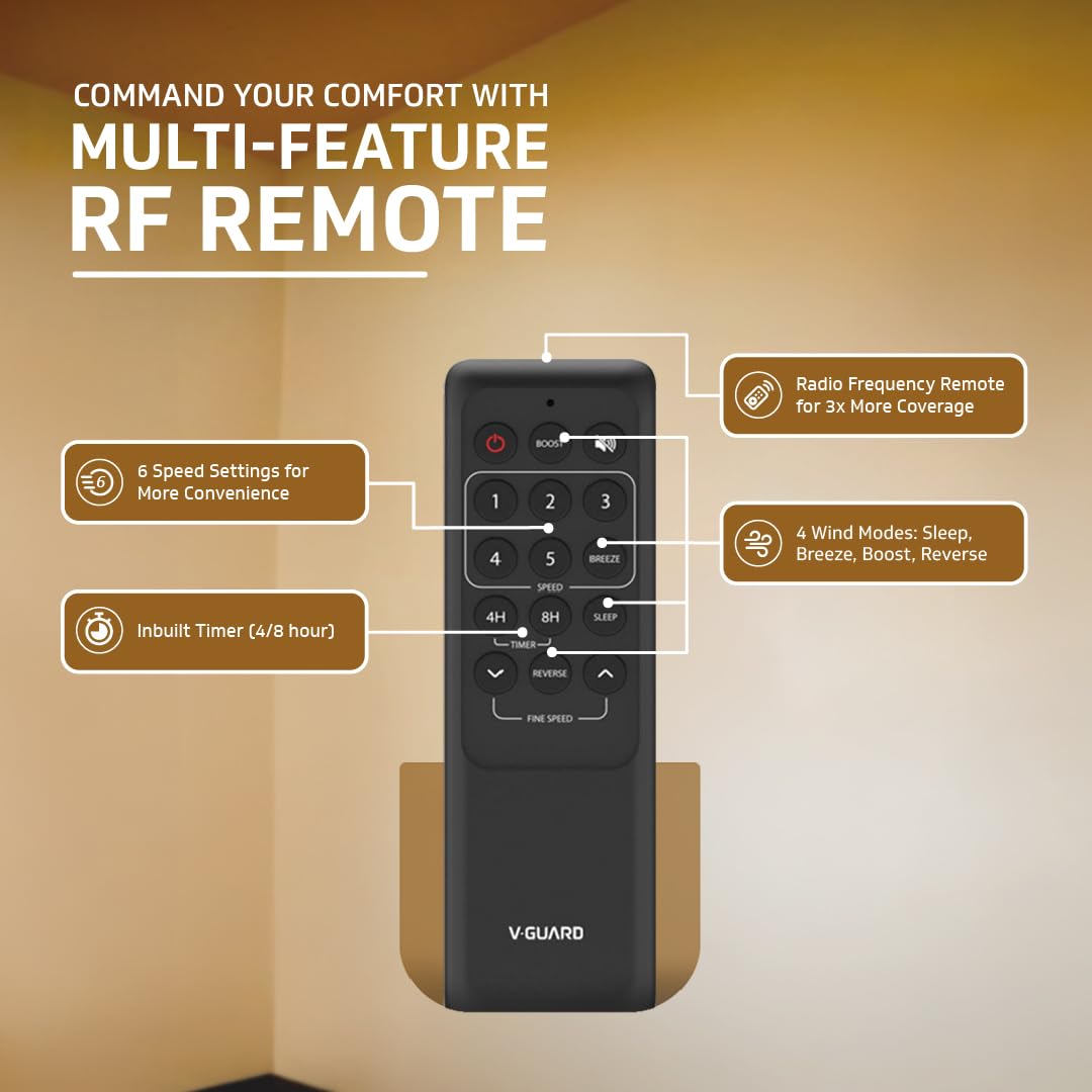 V-Guard Exado Pro ES BLDC Ceiling Fan | Remote Control | Anti Dust Coating | BEE 5 Star Rating | 400 RPM | 100% Copper Motor | 1.2M (Elegance Brown Matte), 1.2 Metres