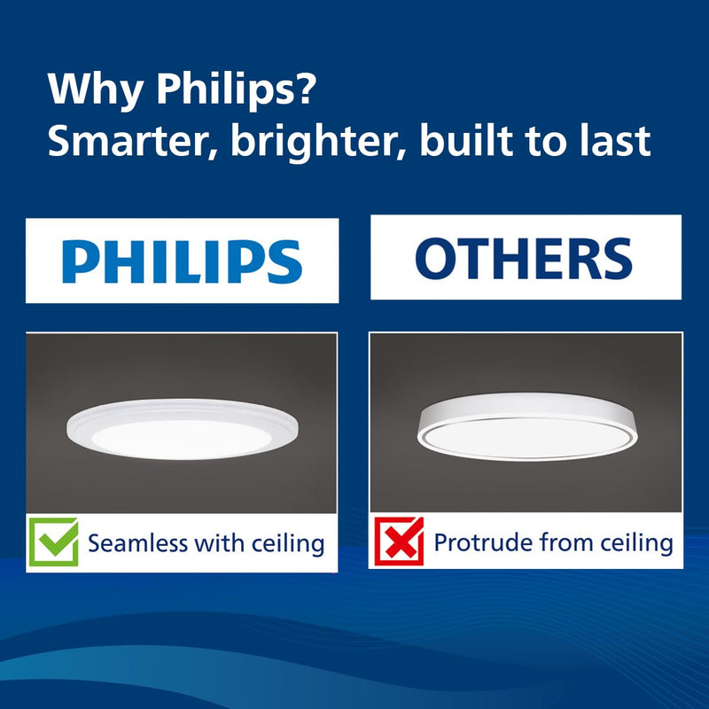Philips 10-watt Round LED Up-Down Downlighter (Pack of 2) (Warm White + Natural White, B0D4VNK3VM)