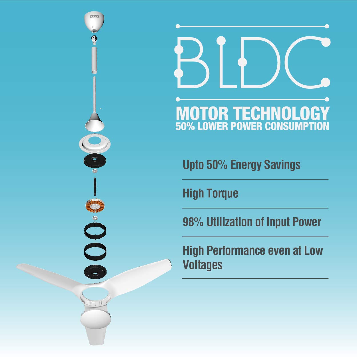 USHA Heleous 1220mm Premium BLDC Ceiling Fan with Rust Free ABS Blades and RF Remote (White)