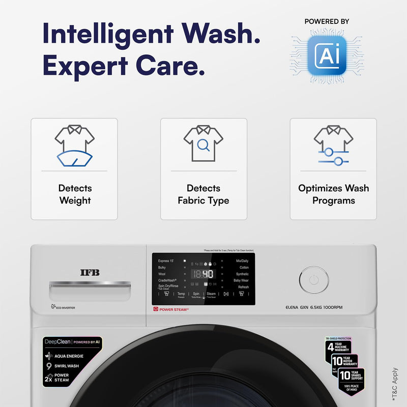 IFB 6.5 Kg 5 Star with 9 Swirl Wash, Steam Refresh, Eco Inverter Motor, DeepClean® Ai Powered Fully Automatic Front Load