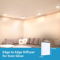 Philips 18W SeamGlow Square LED Surface Downlight