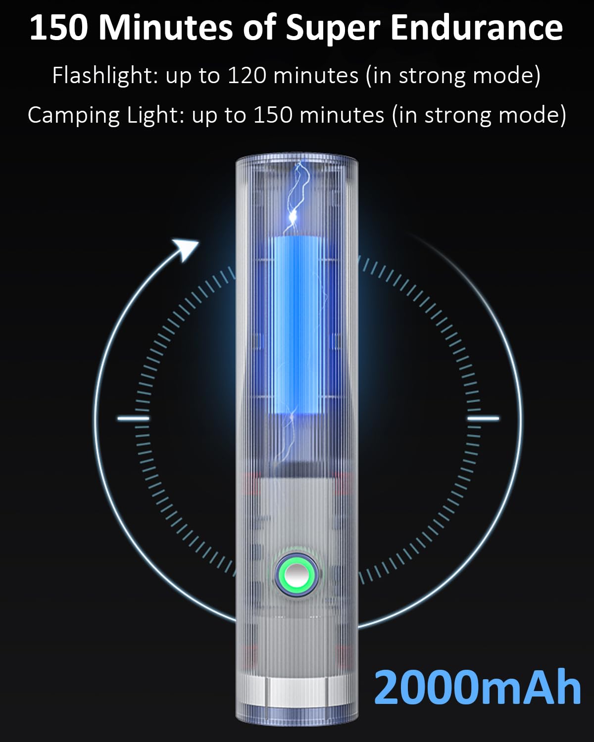 Philips Portable Torch Rechargeable, 400 Lumens Torch Light & Camping Light