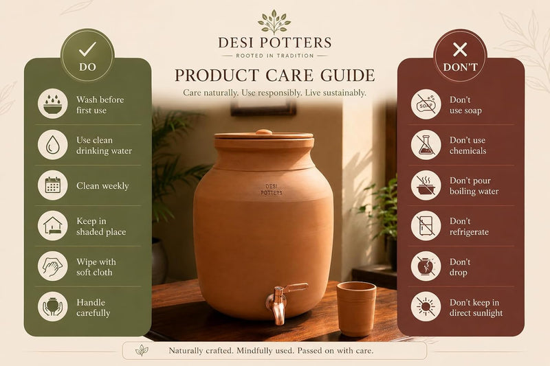 Desi Potters Handmade Clay Water Dispenser with Metal Tap | Naturally Cools Water Without Electricity | 100% Natural Handmade Terracotta Clay | Eco-Friendly & Plastic-Free .