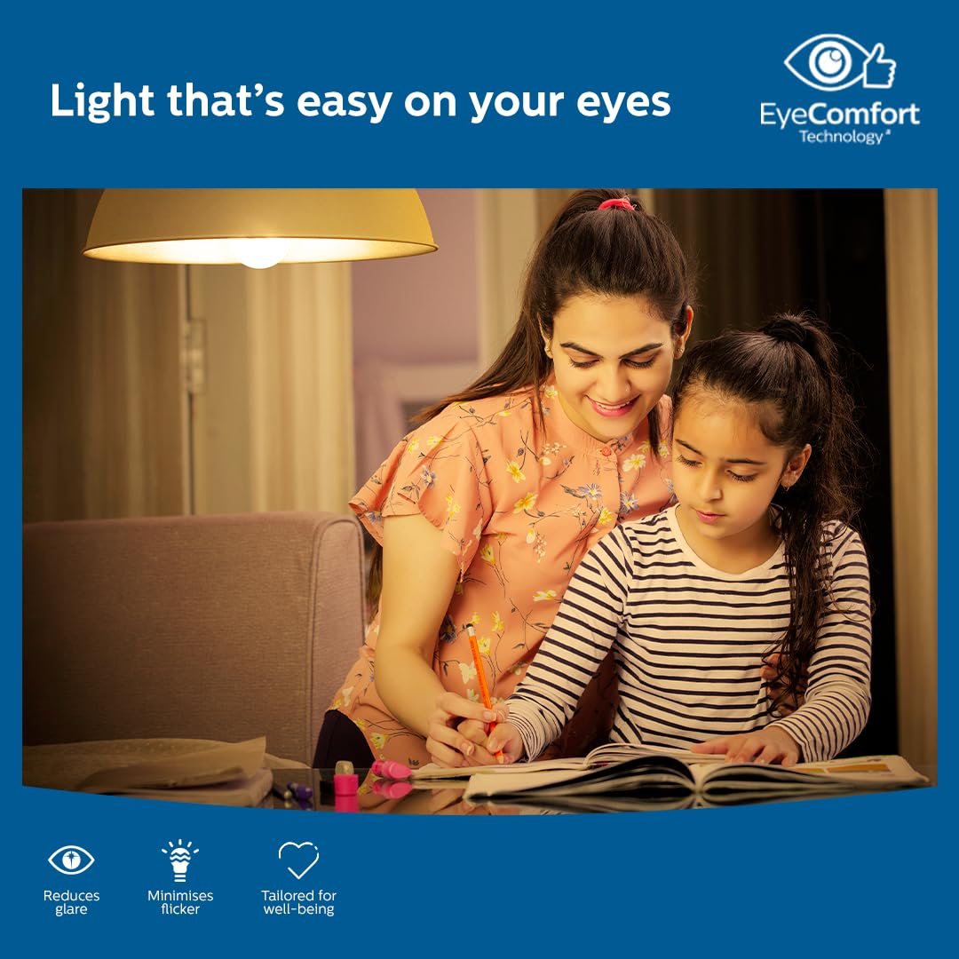 Philips 22-watt LED Bulb - AceBright High Wattage LED Bulb (Warm White, B0C3RJTTKP)