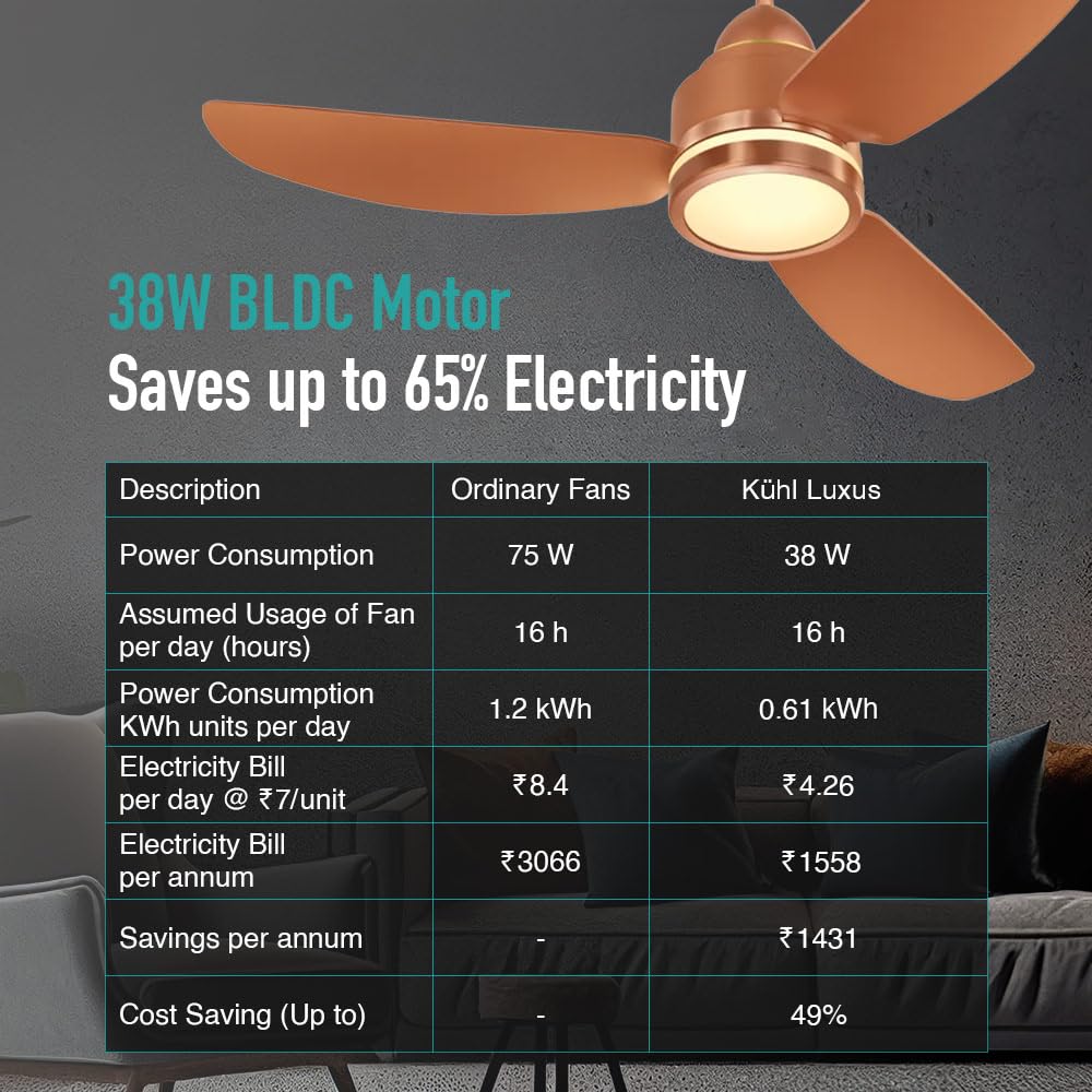 KUHL Luxus C3 1320 mm Stylish 65% Power Saving BLDC Ceiling Fan with Remote | Night & Down Light |29W | BEE 5 Star | Low Noise | IoT Operate via Mobile & Alexa|Reverse Mode |Free Installation |Copper