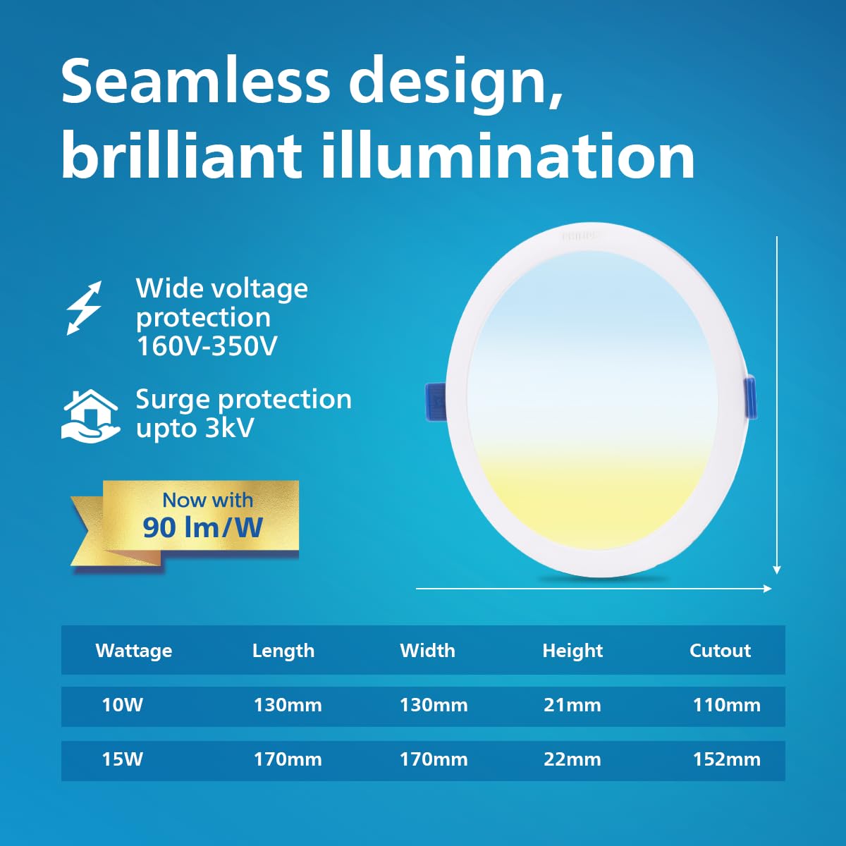 Philips 15W 3in1 Round AstraGlow Pro LED Ceiling Light