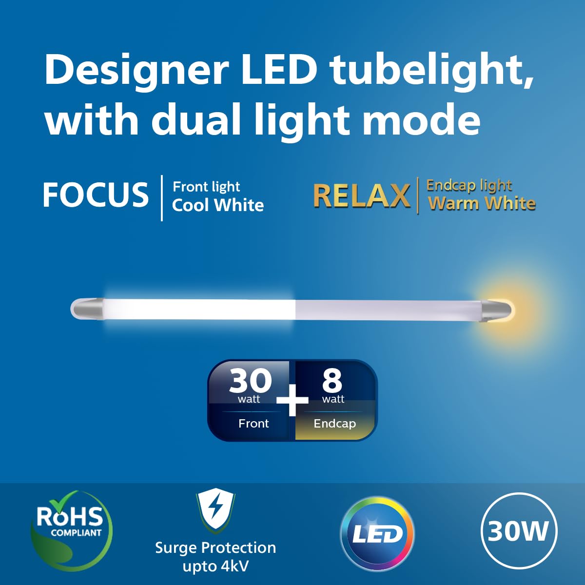 Philips Gleam Glow 30W LED Batten Light WW + WW