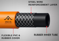 INUS Combo of Easy Grip Metal Regular Lighters and Hose Pipe and Unique Regulator with Indicator from Imported Korean Zinc, Adjustable Combo of 3
