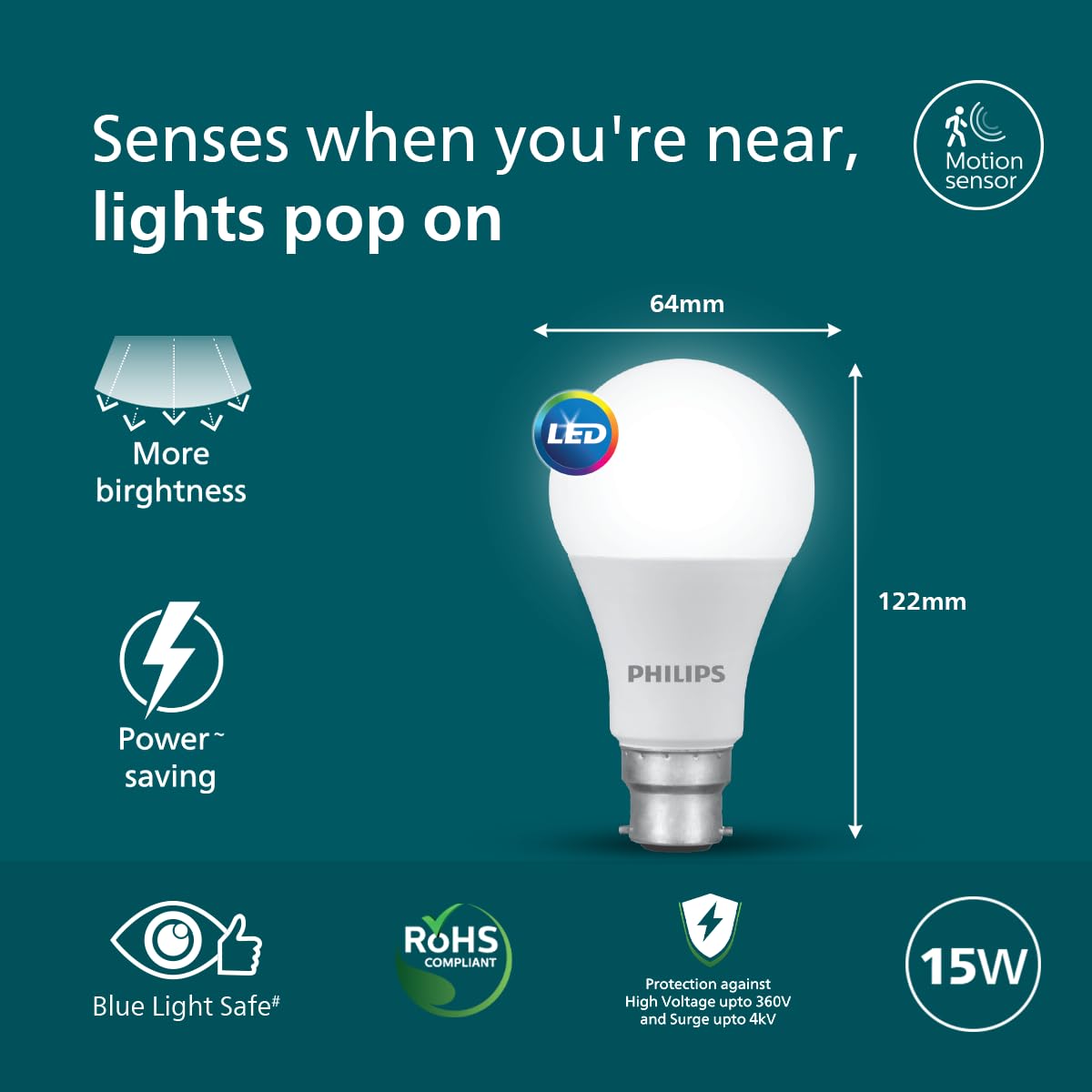 Philips 15W Motion Sensor LED Bulb