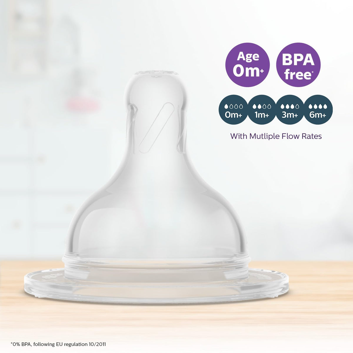 Philips Avent Grow Bottle Teat (0m+ Pack Of 4)