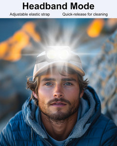 Philips 5W Headlamp, 1000mAh Rechargeable Headlight with Gesture Control