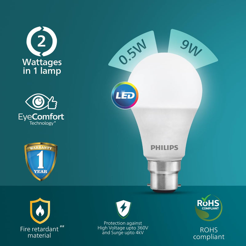 Philips Multi - Wattage LED Bulb (Pack of 2)