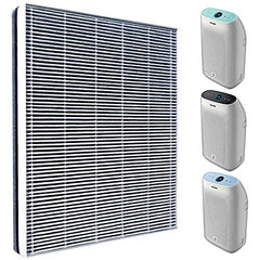 Philips Air Purifier NanoProtect Filter FY1417 except formaldehyde adapter AC1210 AC1216 AC1212