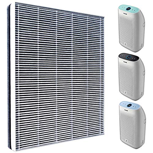 Philips Air Purifier NanoProtect Filter FY1417 except formaldehyde adapter AC1210 AC1216 AC1212