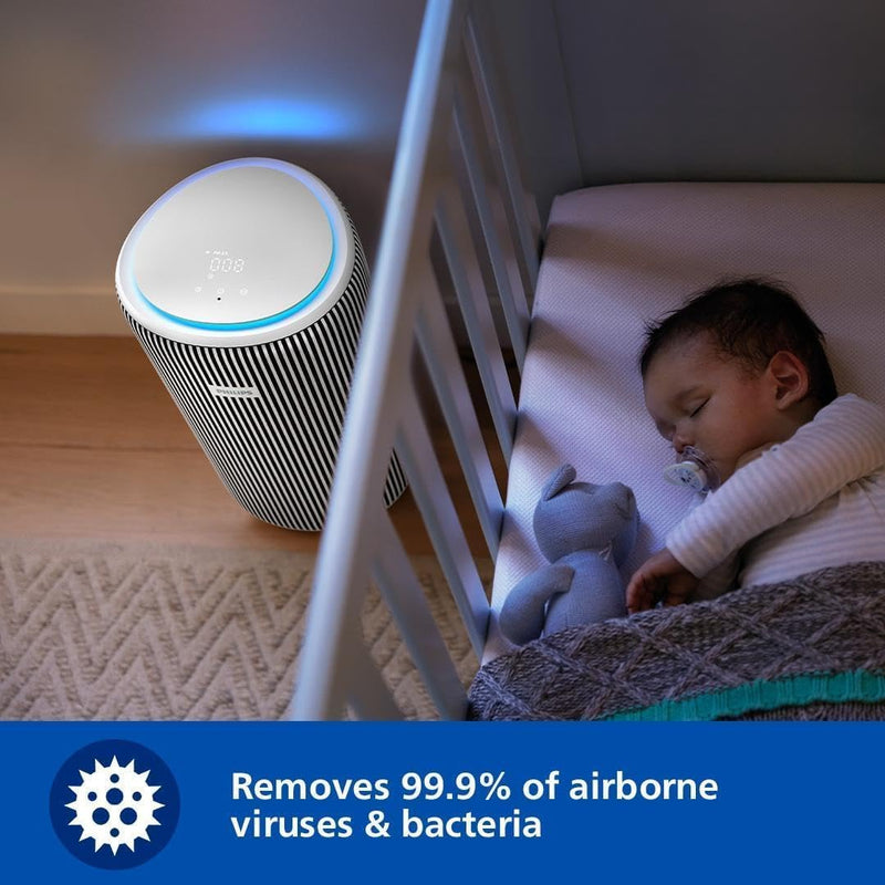 Philips AC3220/60 Smart Air Purifier for Home with CADR of 520 m³/h and Covers upto 600 sq.ft