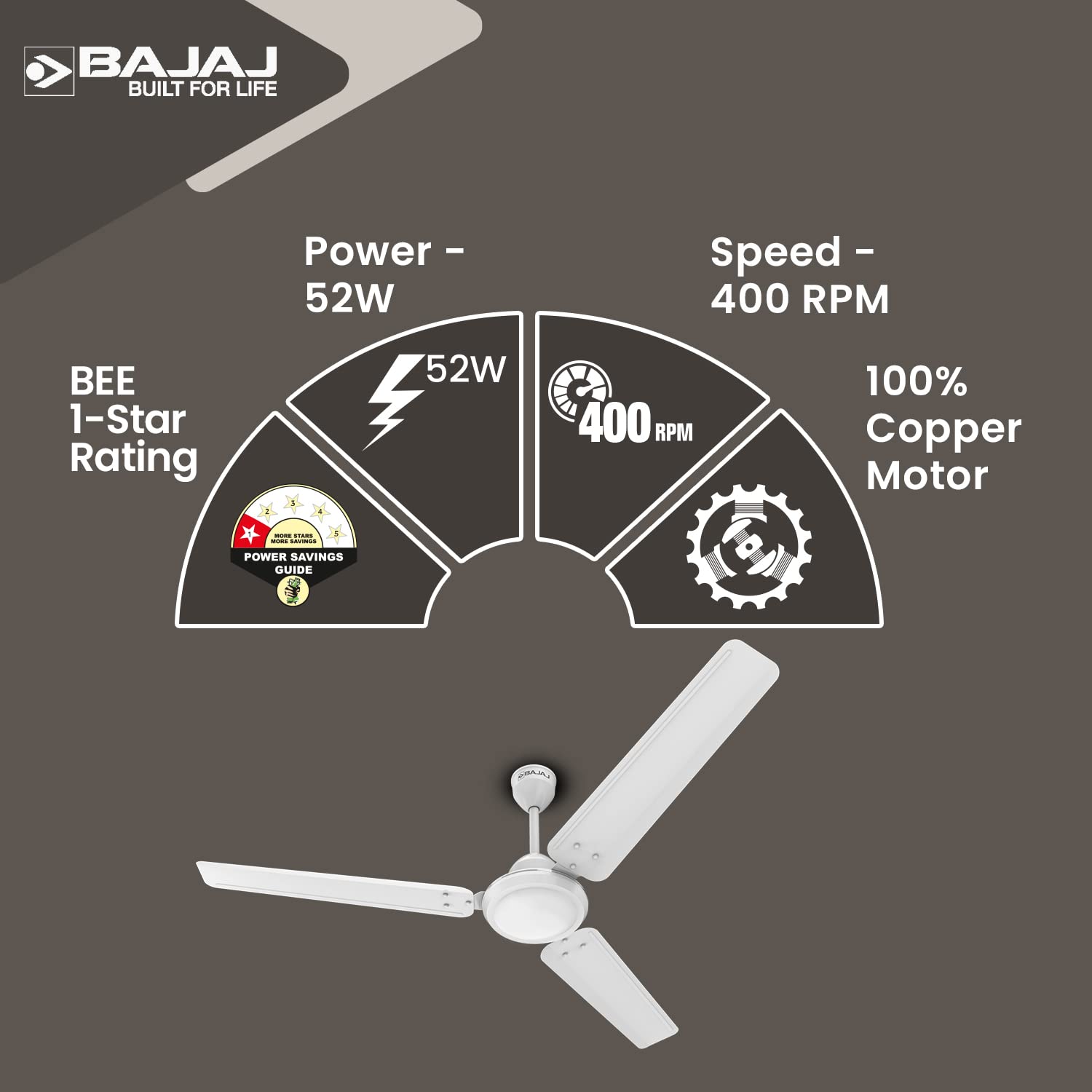 Bajaj Durato 12S1 1200MM (48") Ceiling Fans For Home | BEE Star Rated Energy Efficient Ceiling Fan | Thermatuff Technology™ | High Air Delivery & High Speed 400 RPM | 3-Yr Warranty 【White】