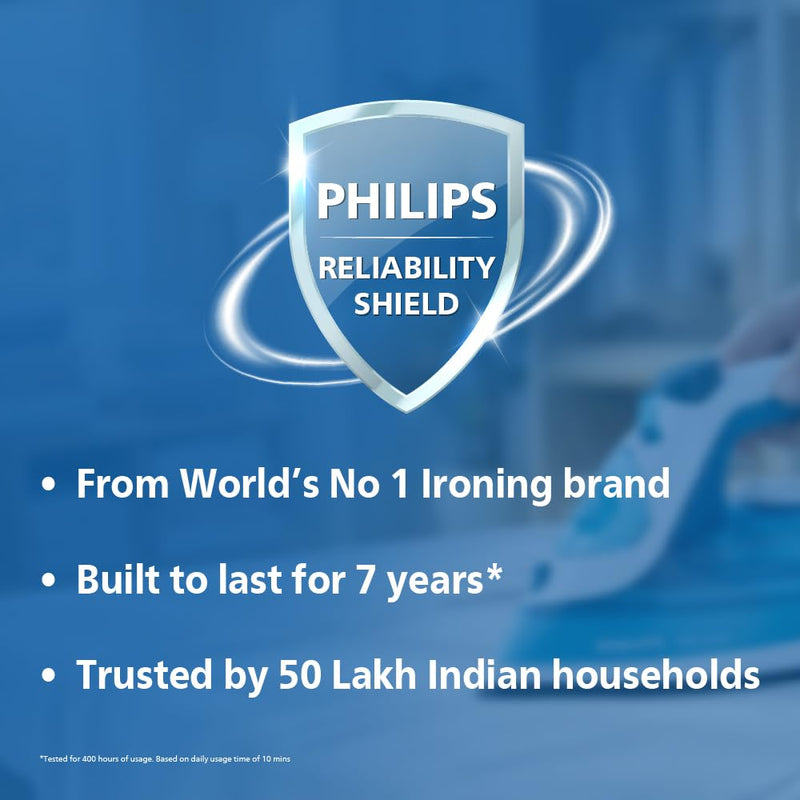 Philips Stainless Steel Heavyweight Dry Iron GC181/80, 1000W