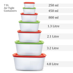 Nesto Containers (Milton)