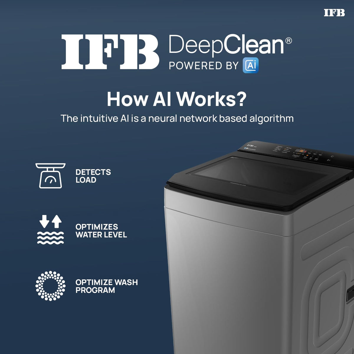 IFB 7 Kg 5 Star AI Powered DeepClean® Technology Fully Automatic Top Load Washing Machine with Eco-inverter(TL701AG1ID, 