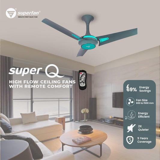 Superfan SuperQ 600mm BLDC fan | India's 1'st BLDC fan | High Flow & Most Efficient Bldc fan | Reverse fan | 69% Power Saving Fan | 5 Year Warranty(Pearl White)