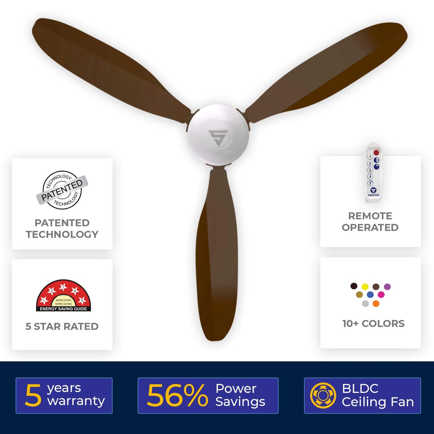 Superfan SuperX1 1200mm BLDC Ceiling fan for Home | India's 1'st BLDC fan| BEE 5 Star Rated Energy Efficient BLDC Fan| 5 Year Warranty (Brown)