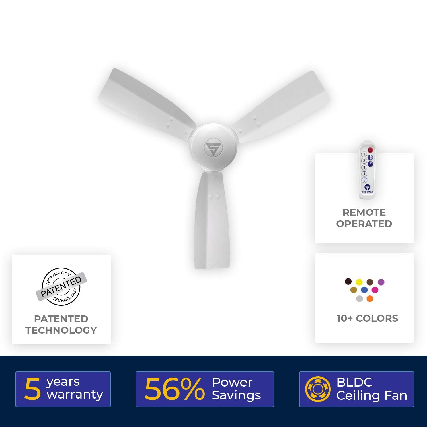 Superfan SuperJ1 900mm BLDC Ceiling Fan for Home| India's 1'st BLDC fan| BEE 5-star Rated Energy Efficient BLDC Fan | 5 Year Warranty (White)