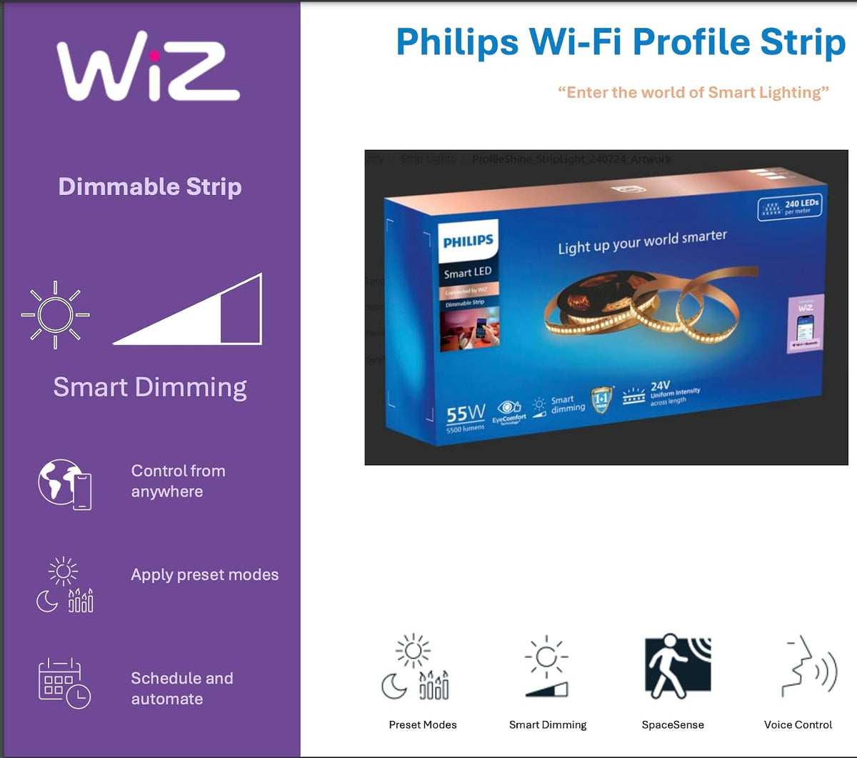Philips Smart Wi-Fi Profile Strip Dimmable (55W) compatable with Alexa (B0F3JR42DW)