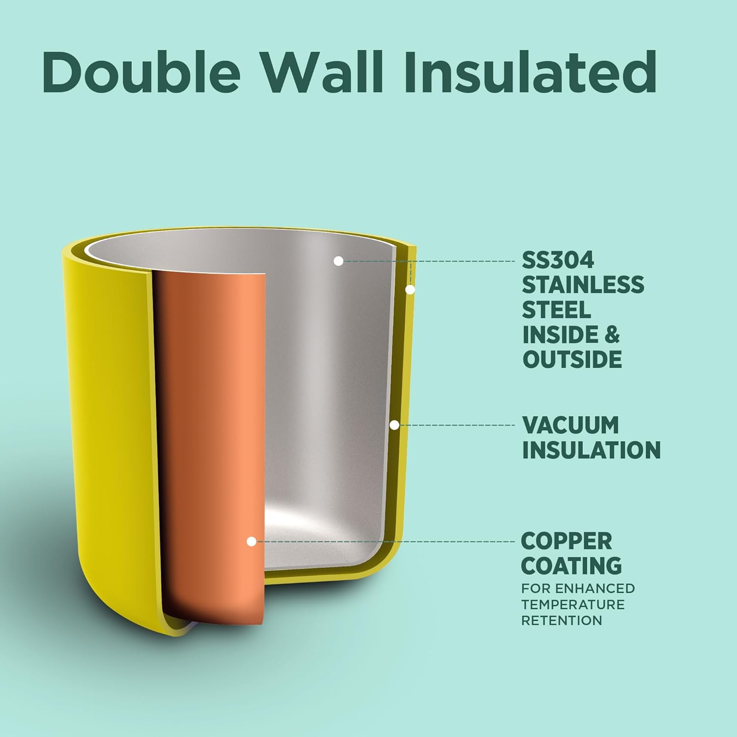 Steel Insulated Spout Sipper Bottle (Milton)