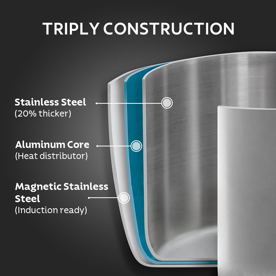 Aeion+ 5.5L Triply Pressure Cooker