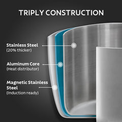Aeion+ 5.5L Triply Pressure Cooker