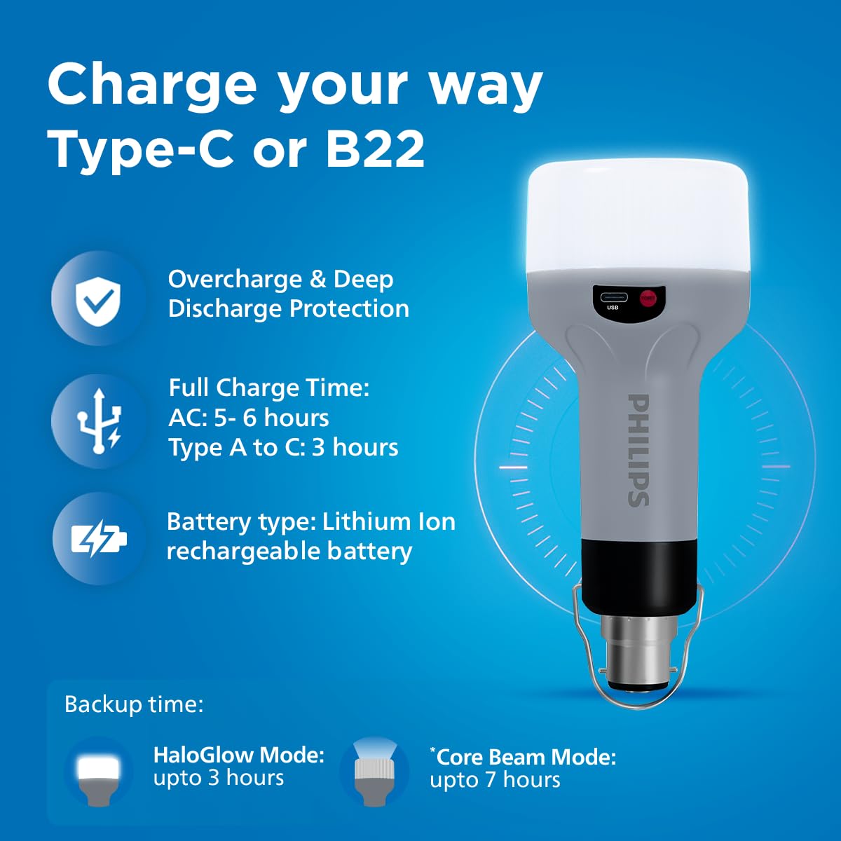 Philips Zenith 9W Portable Emergency Torch Light