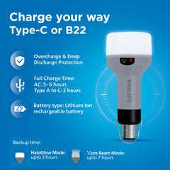 Philips Zenith 9W Portable Emergency Torch Light