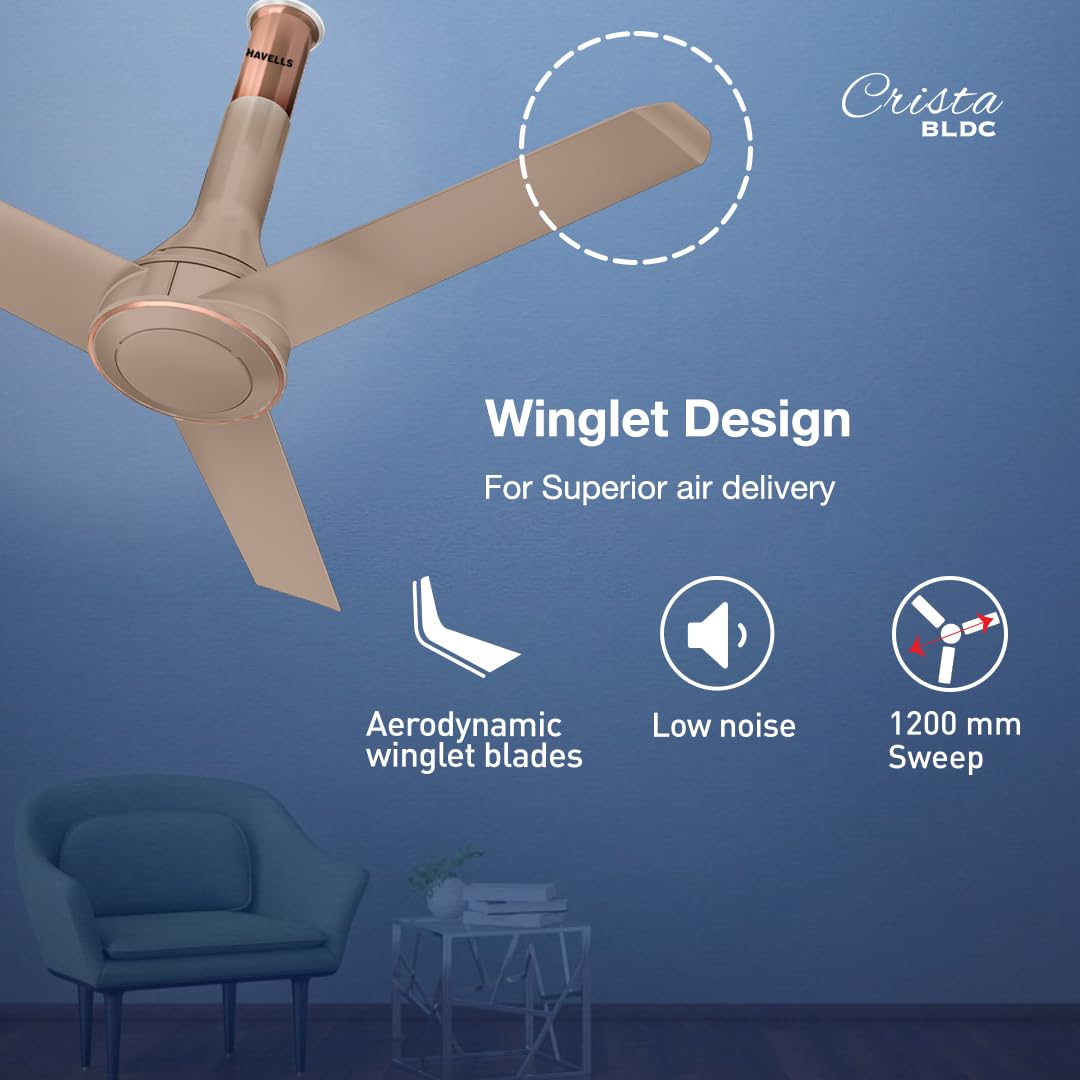 Havells 1200mm Crista Bldc Motor Ceiling Fan|Premium Finish With Rf Remote,100% Copper,Upto 60% Energy Saving|Low Noise: 55Db,2 Year Warranty,Dust Resistant|(Pack Of 1,Champagne Cola),4 stars