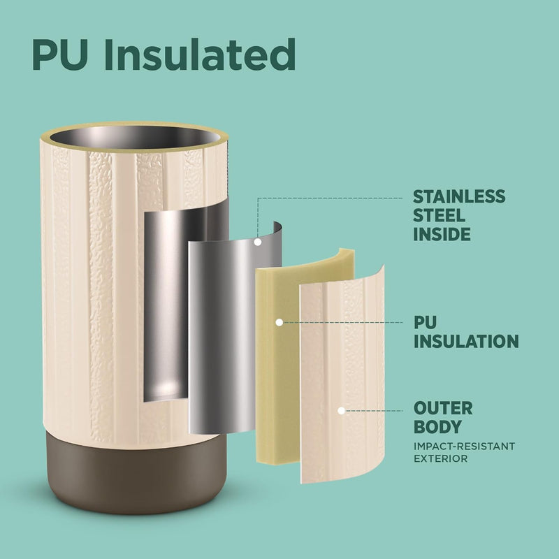 Steel Vigor Insulated Water Bottle (Milton)
