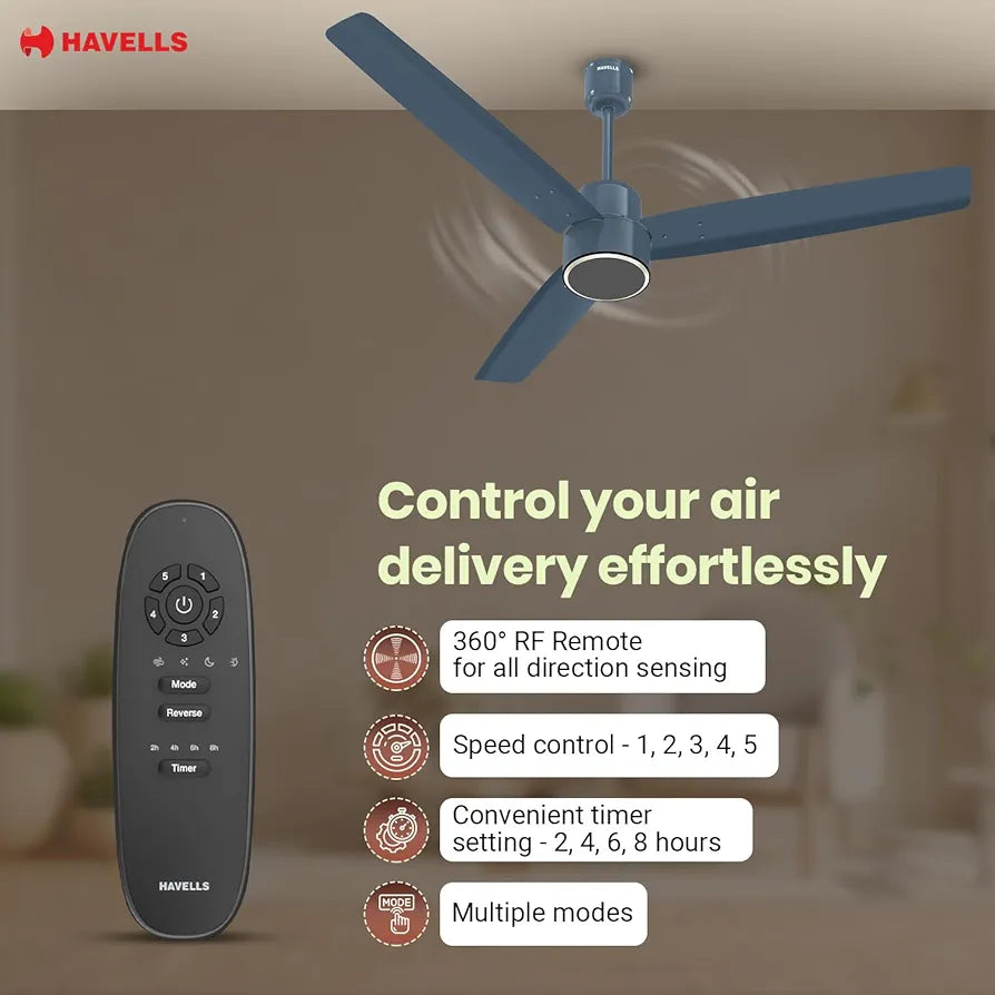 Havells FAB BLDC PRO Ceiling Fan 1200mm, 380 RPM, Savings upto 65%, Reverse Rotation, 4 Modes , Low Wattage 30W, Low Noise, Air Flow:225 CMM, 3 Year Warranty, Denim Blue