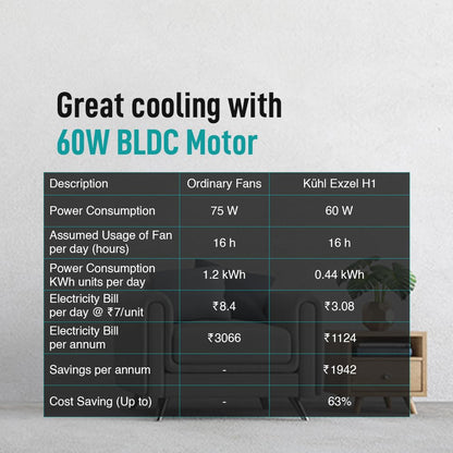 KUHL Exzel H1 Next Gen Desert Cooler BLDC Pedestal with Mist & Humidifier|8Blades |4Speed| Remote & Touch Panel with Display| Height Adjustement| Low Noise|8 Hr Water Tank|400mm |Free installation