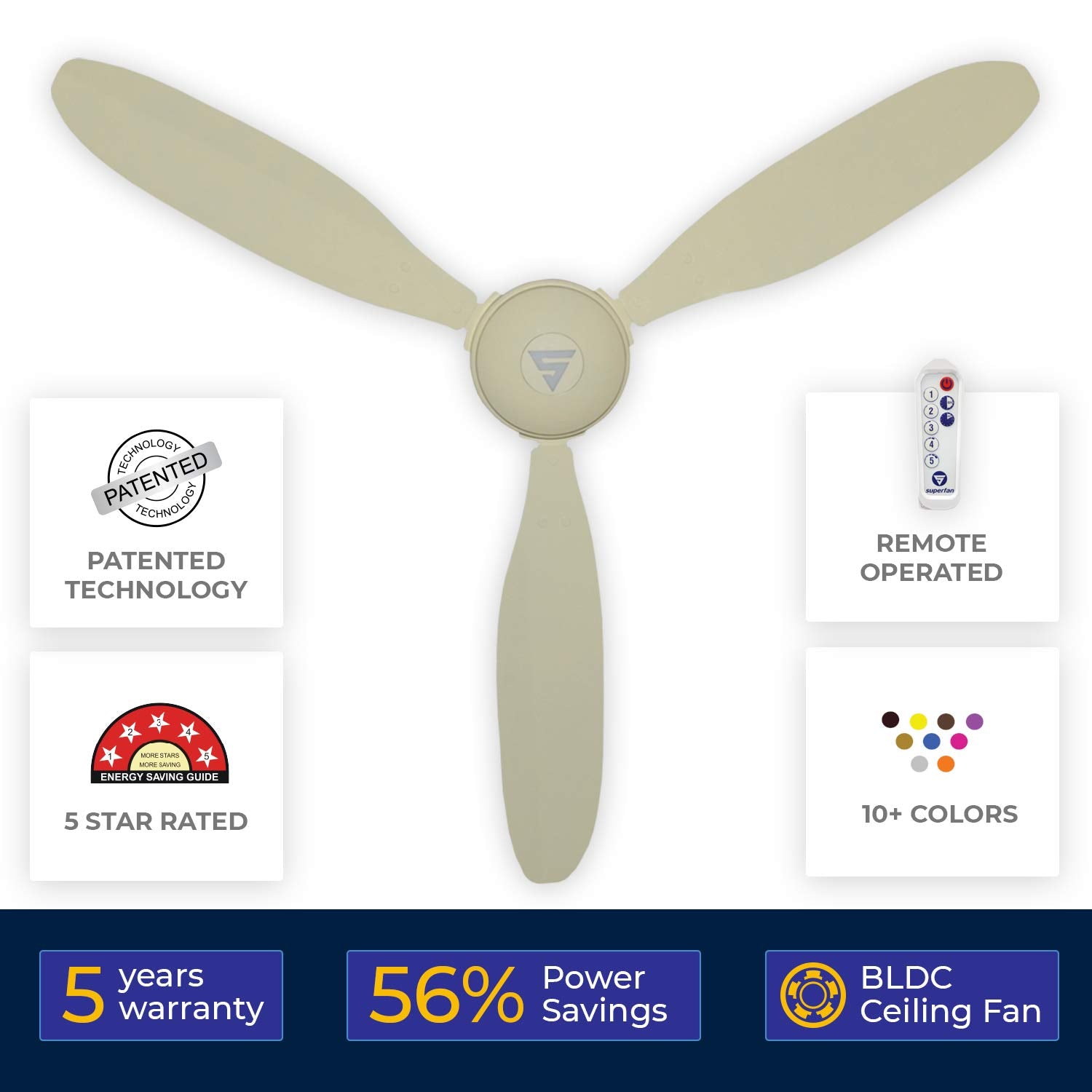 Superfan SuperX1 1200mm BLDC Ceiling fan for Home | India's 1'st BLDC fan| BEE 5 Star Rated Energy Efficient BLDC Fan| 5 Year Warranty (Silver)